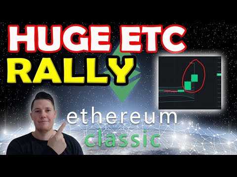 HUGE Ethereum Classic Rally Starting │ What the DATA is Saying │ ETC Prediction